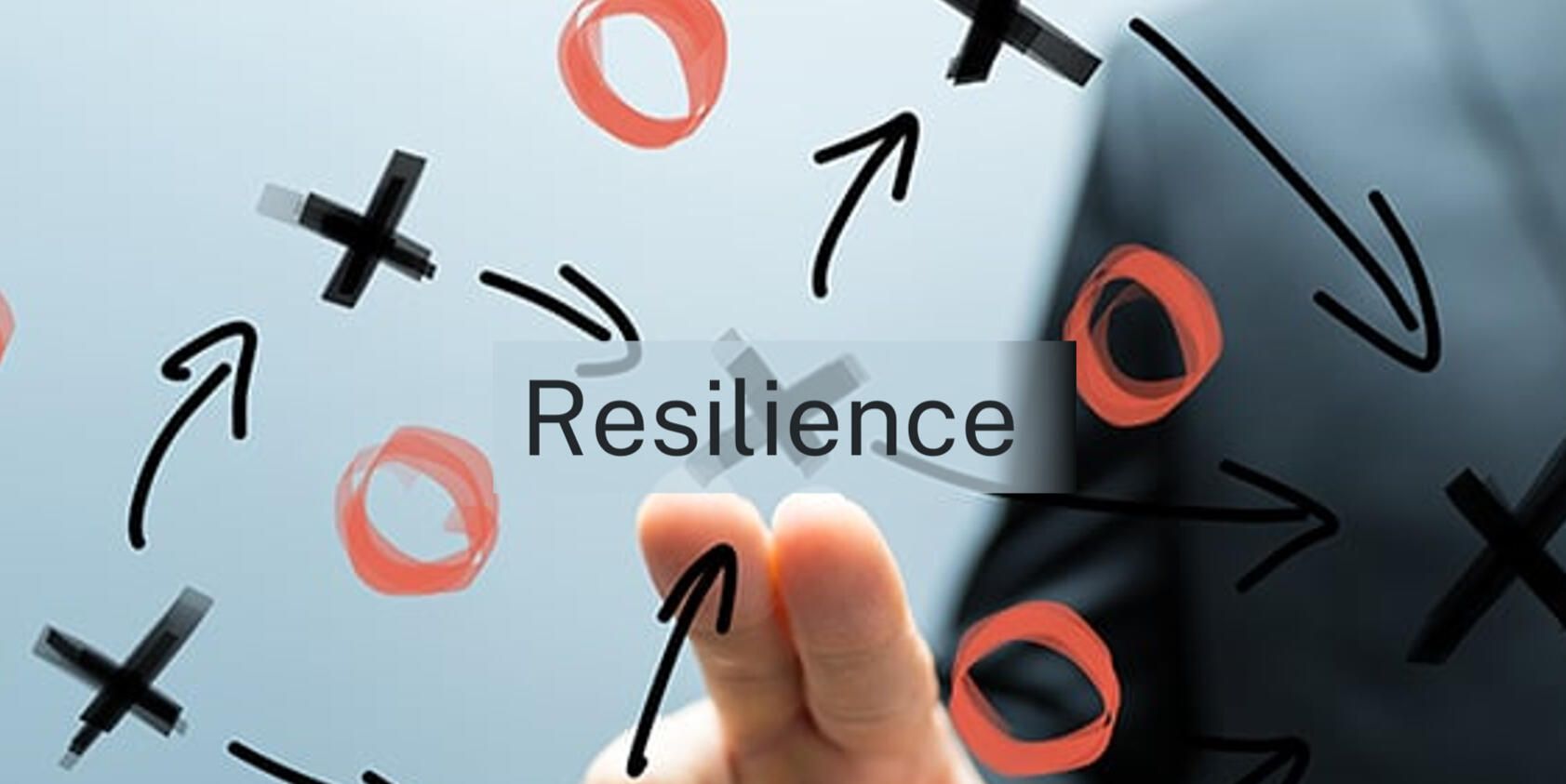Resilience Resilience